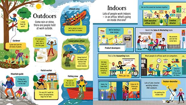 Look Inside Jobs (IR)